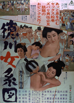 徳川女系図　